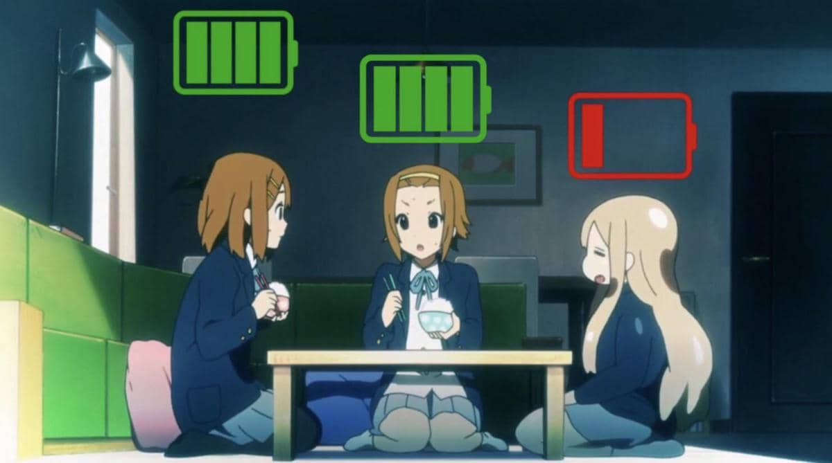 8 Meme Anime tentang Baterai Sosial, Gampang Habis