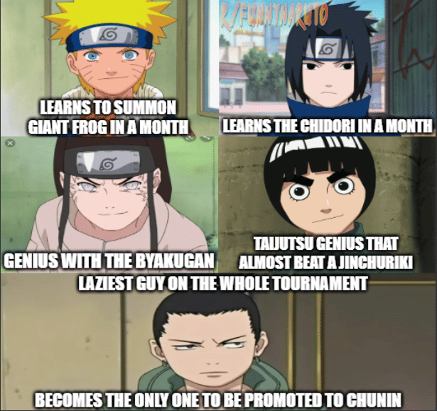 meme anime tentang sifat malas