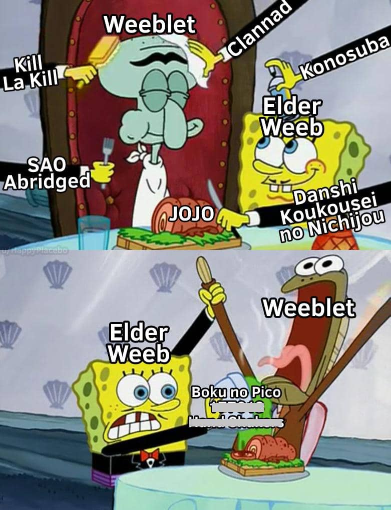 meme anime tentang wibu veteran