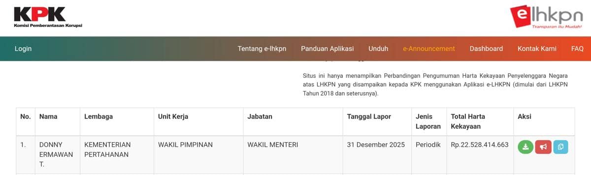 Donny Ermawan