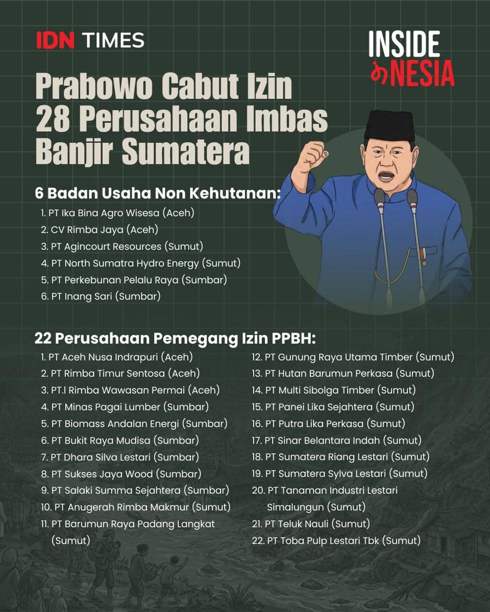 Banjir Sumatera.jpg