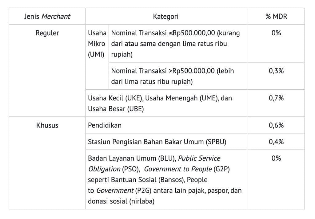 dokbank-indonesia-1768179212550.jpeg