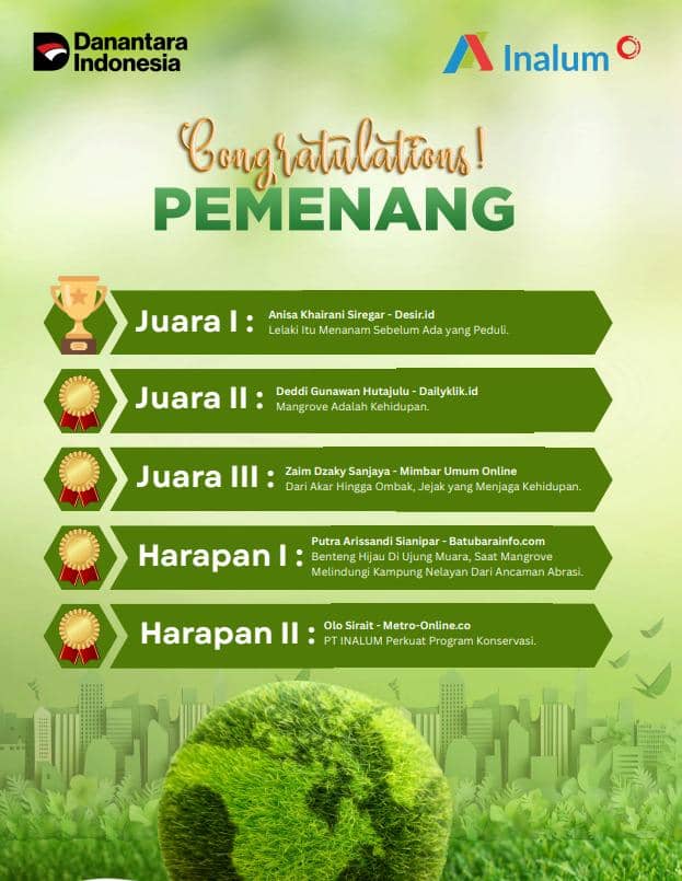 Daftar Pemenang IN-Journal II (dok.Inalum)