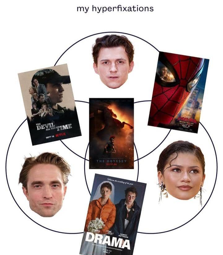 meme film