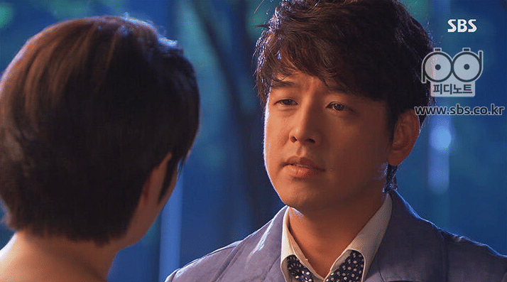 Ryu Shi Won di drama Style