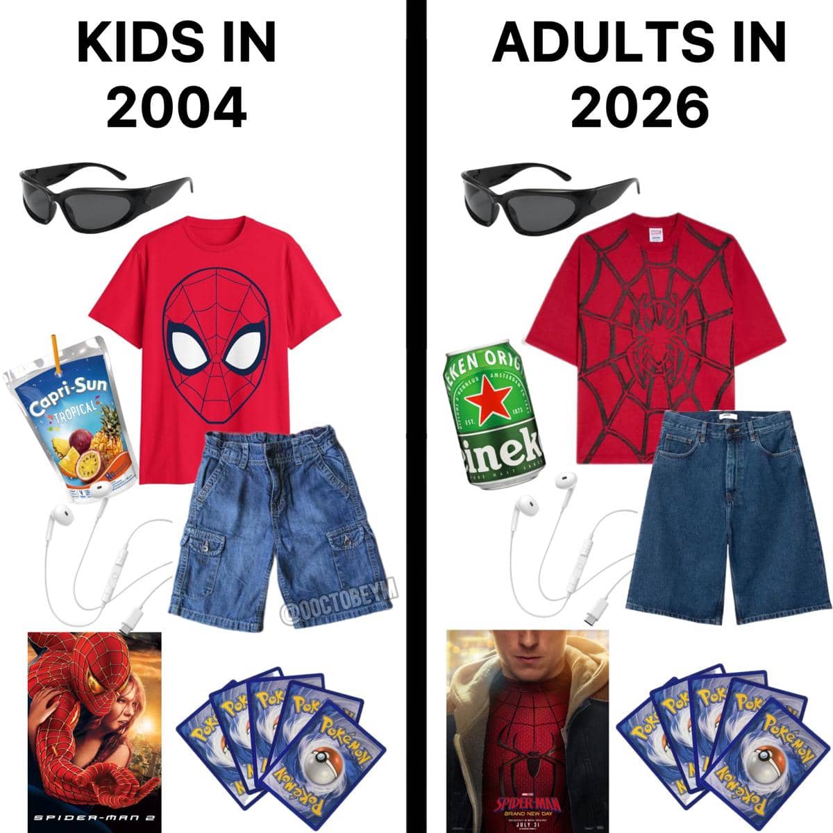 Meme tentang reaksi penonton saat menyaksikan film Spider-Man: Brand New Day dari akun X @ooctobeym.