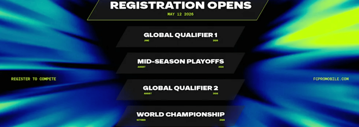 FC Mobile Pro Championship