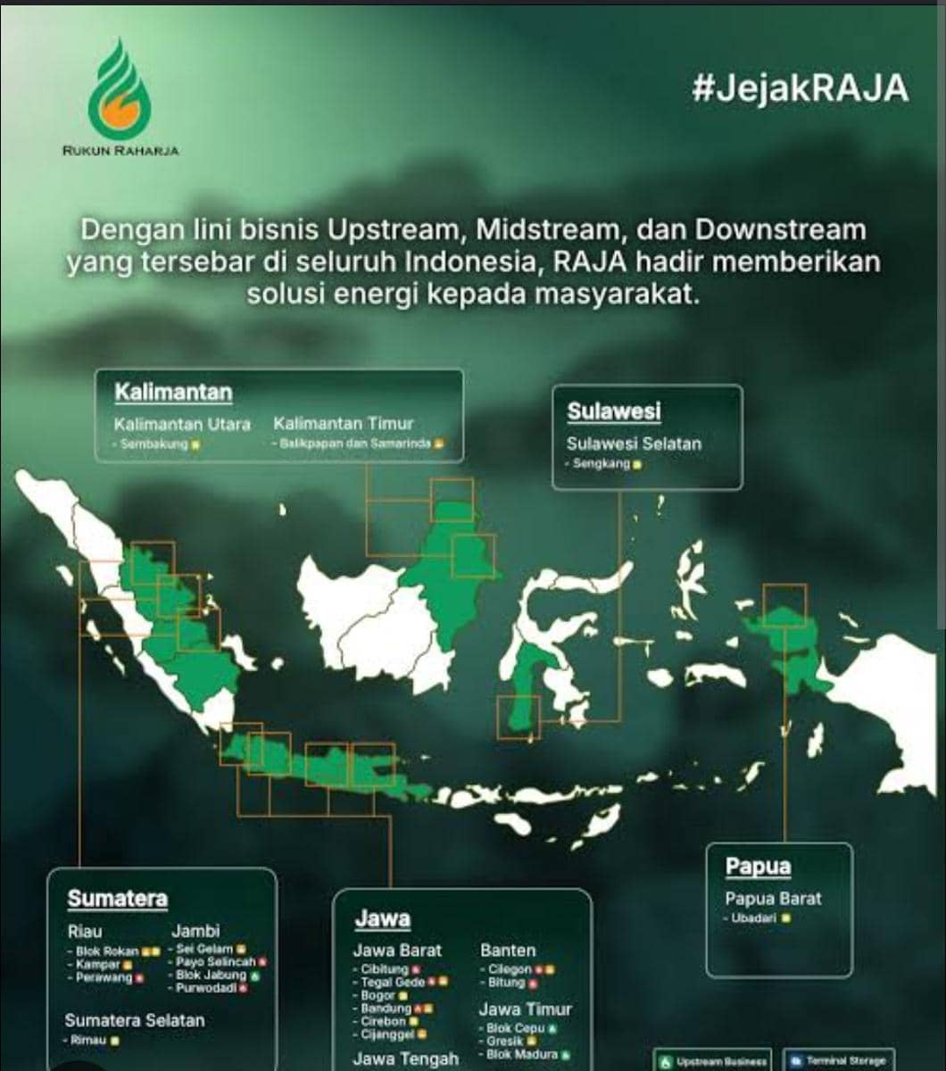 Laba Bersih RAJA Melonjak 88 Persen pada Semester I 2026