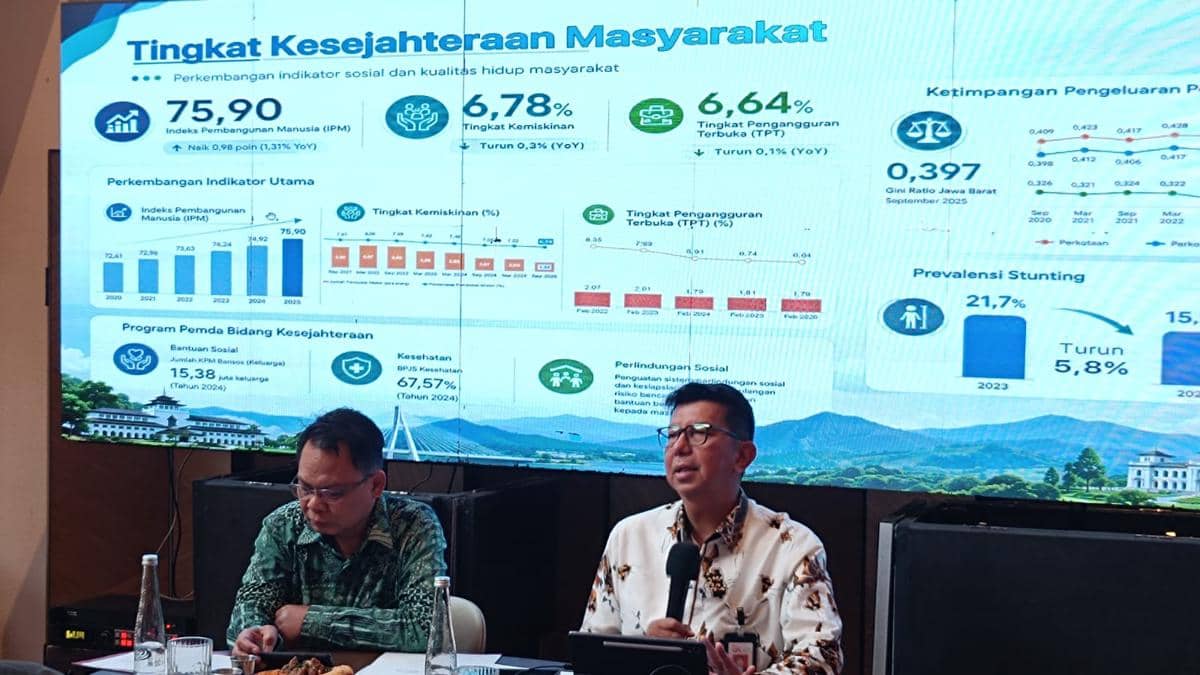 OJK Prediksi Gelombang PHK Masih Terjadi Industri Padat Karya di Jabar