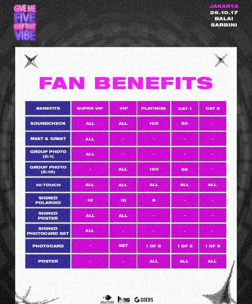 Poster harga tiket konser VERIVERY di Jakarta 2026 yang diunggah akun Instagram hansent_id, dengan informasi kategori tiket.
