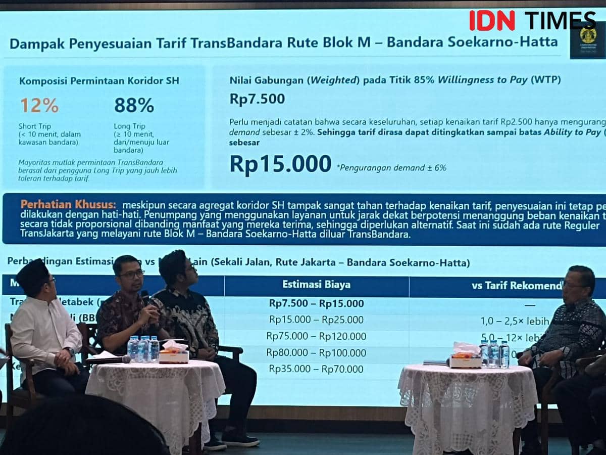 Pramono Tetapkan Tarif TransBandara Blok M–Bandara Soetta Rp15 Ribu