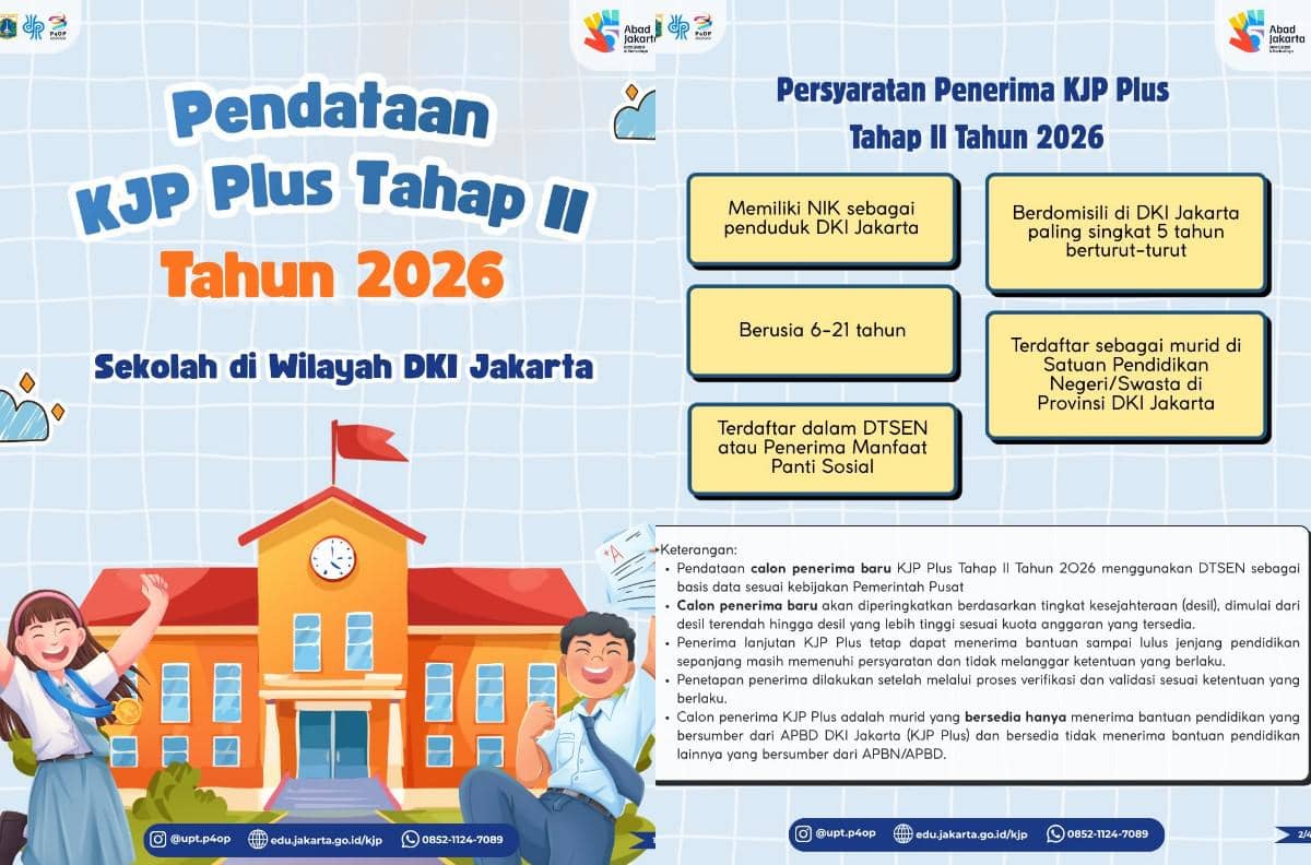 Syarat penerima KJP Plus tahap II 2026