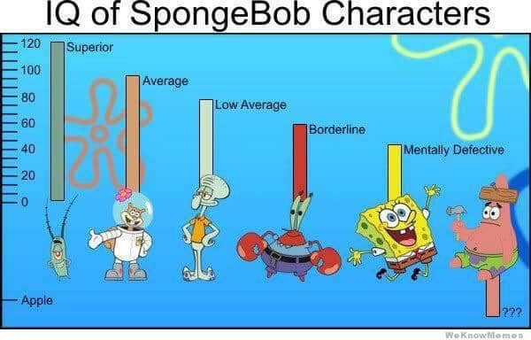 meme SpongeBob tentang kepintaran