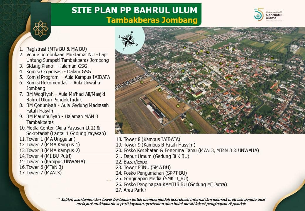 Site Plan Muktamar NU Final, Panitia Pastikan Persiapan Tak Terganggu