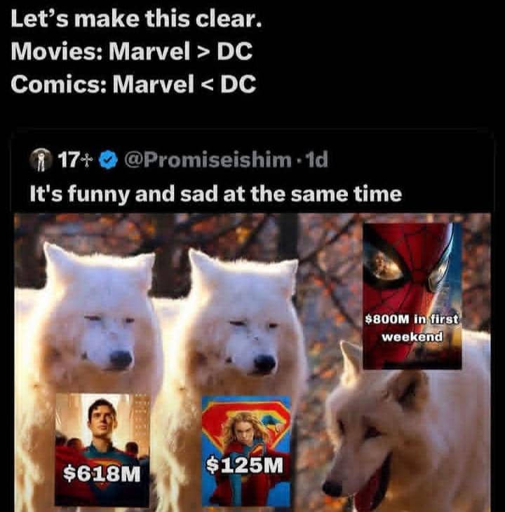 meme film