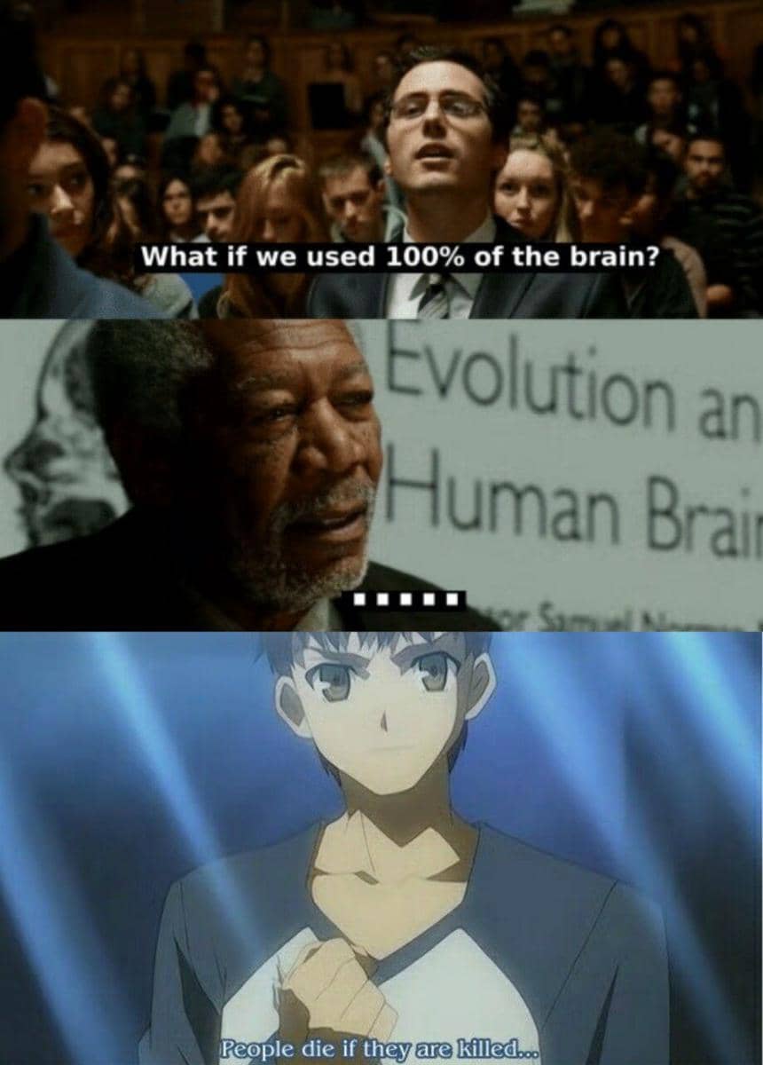 meme anime tentang kegeniusan