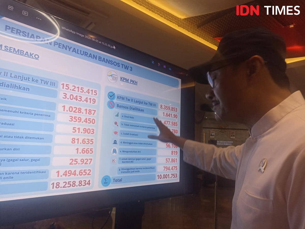 Begini Cara Cek Desil Bansos dan Ubah Desil Secara Online