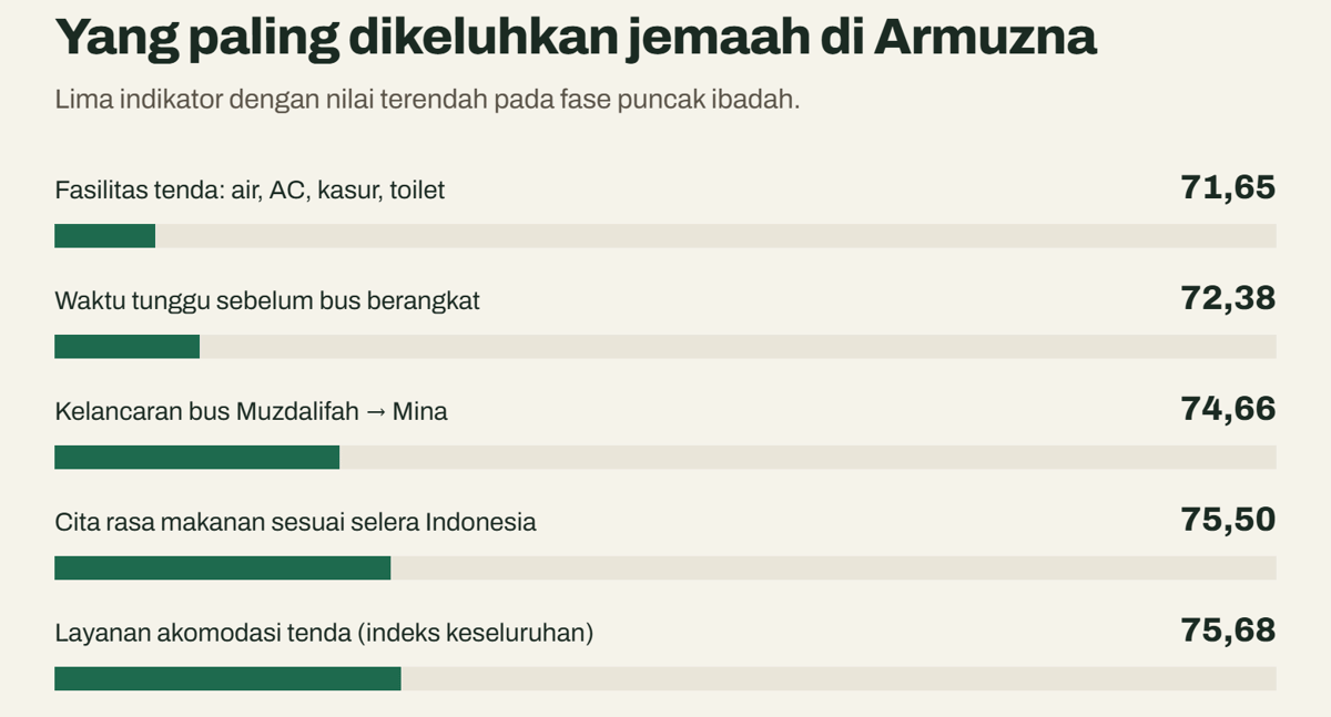 Infografis-SKLHI-2026 png4.png