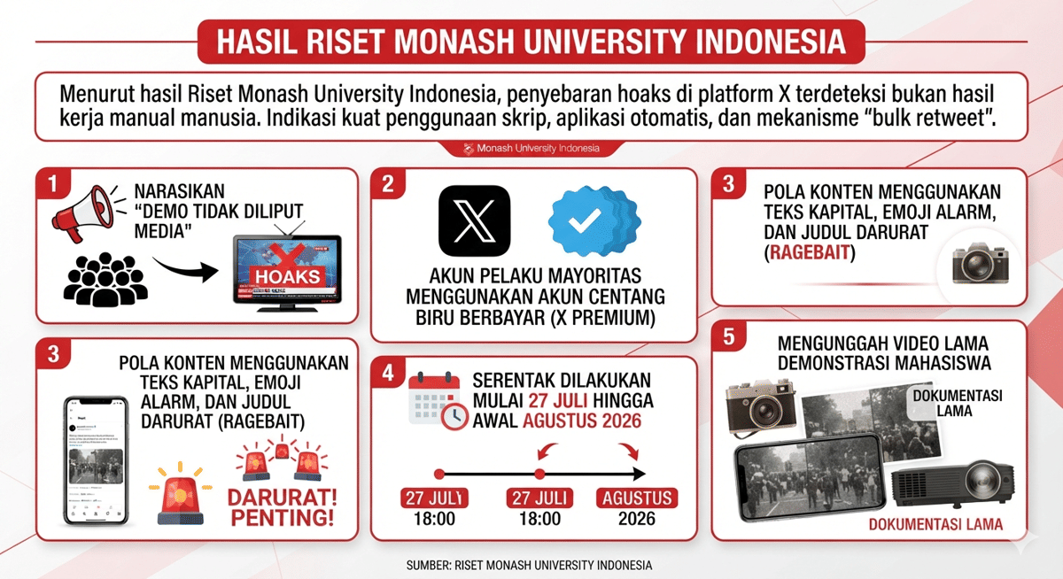 Demo Agustus