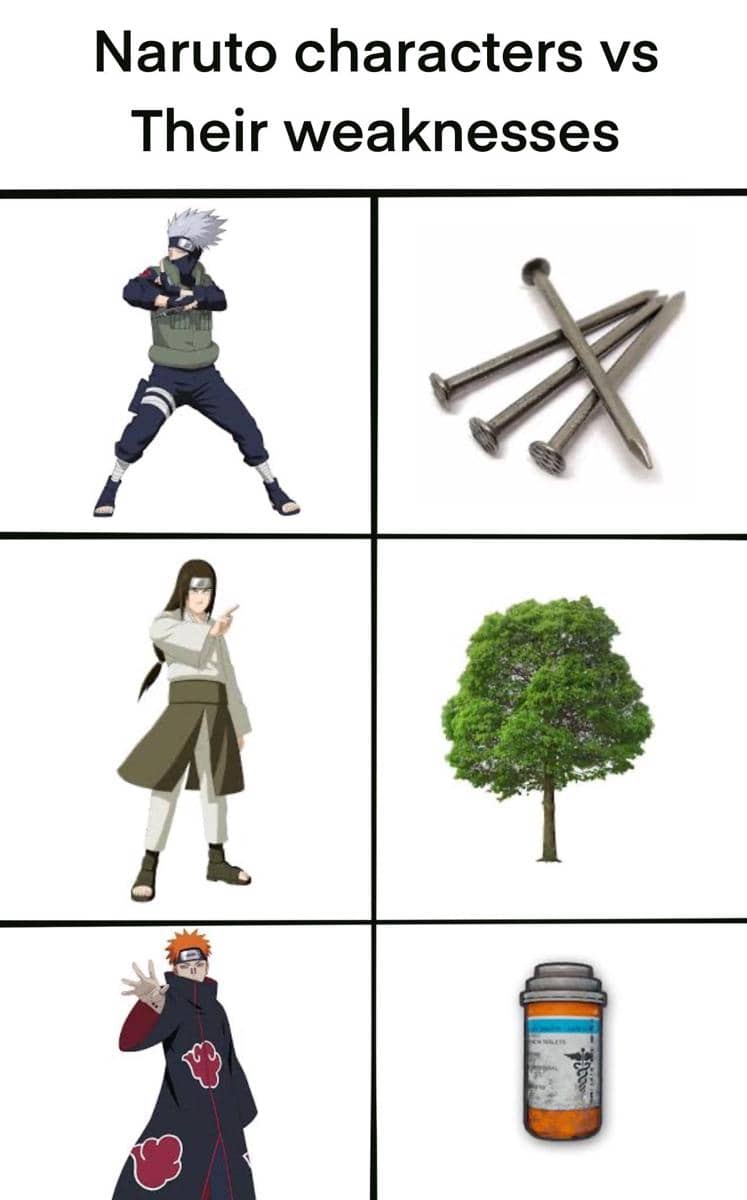 meme Naruto tentang kelemahan