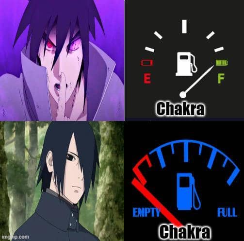 meme Naruto tentang chakra