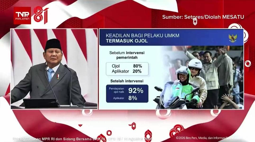 Prabowo Klaim Pendapatan Ojol Naik 3 Kali Lipat, SPAI: Itu Hoaks!