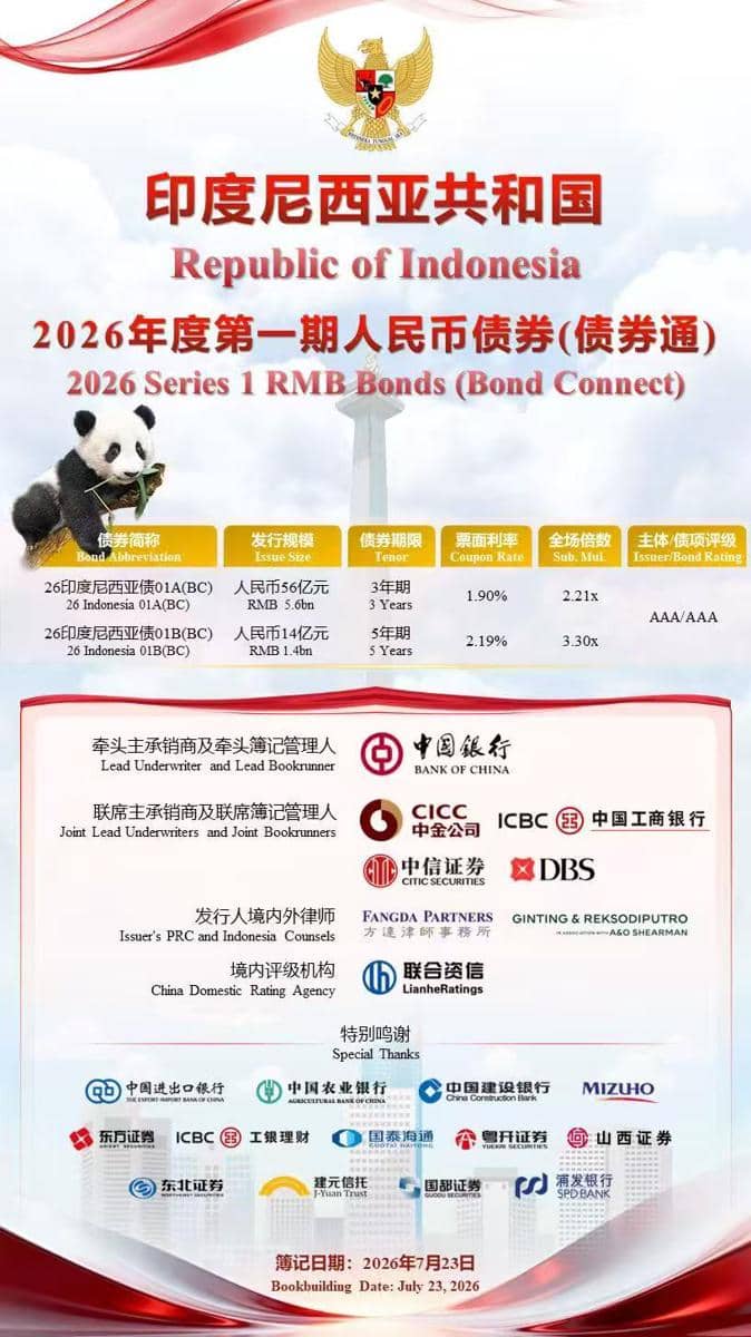(Lianhe Credit Rating., Ltd)