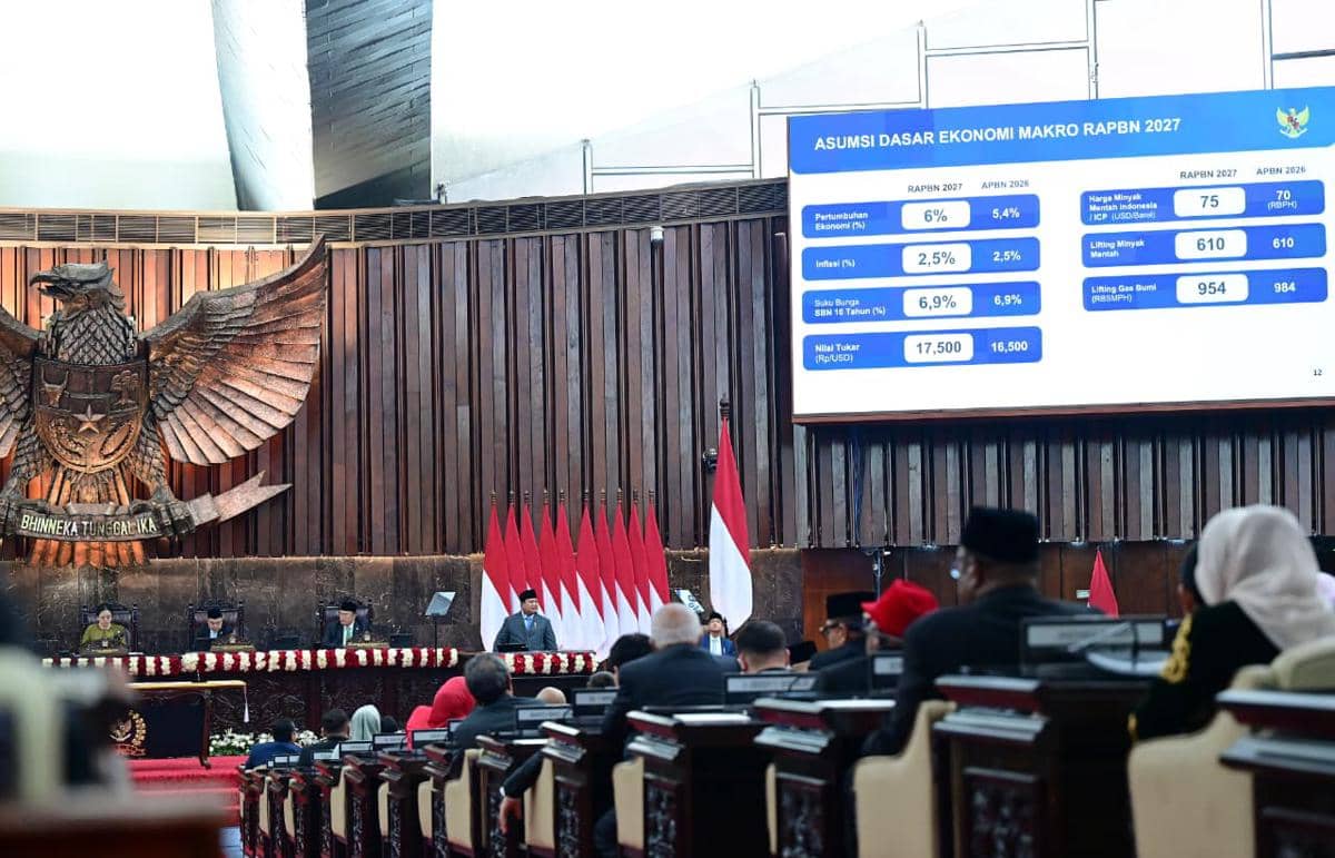 Apa Itu RAPBN? Ini Peran dan Prosesnya dalam Sidang Kenegaraan
