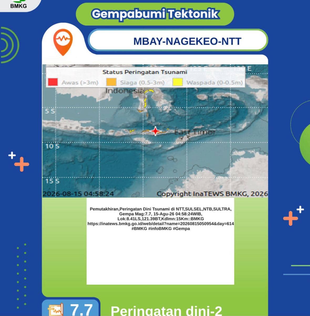[BREAKING] Peringatan Dini Tsunami untuk NTT, Sulsel, NTB dan Sultra