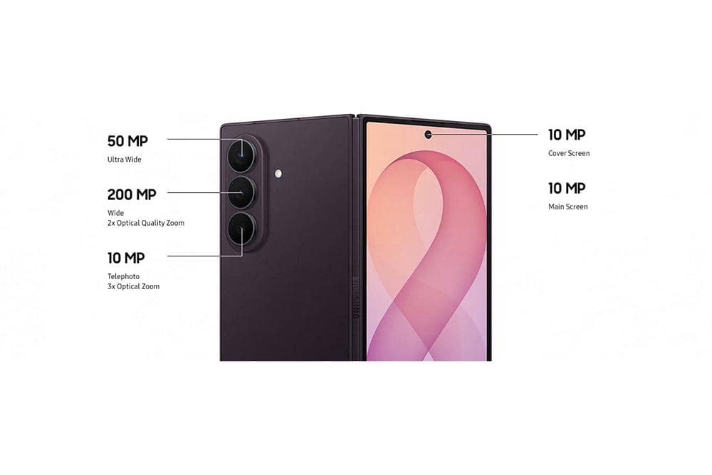 9.Samsung-Galaxy-Z-Fold8-Ultra_Camera-specs-1000px.jpg