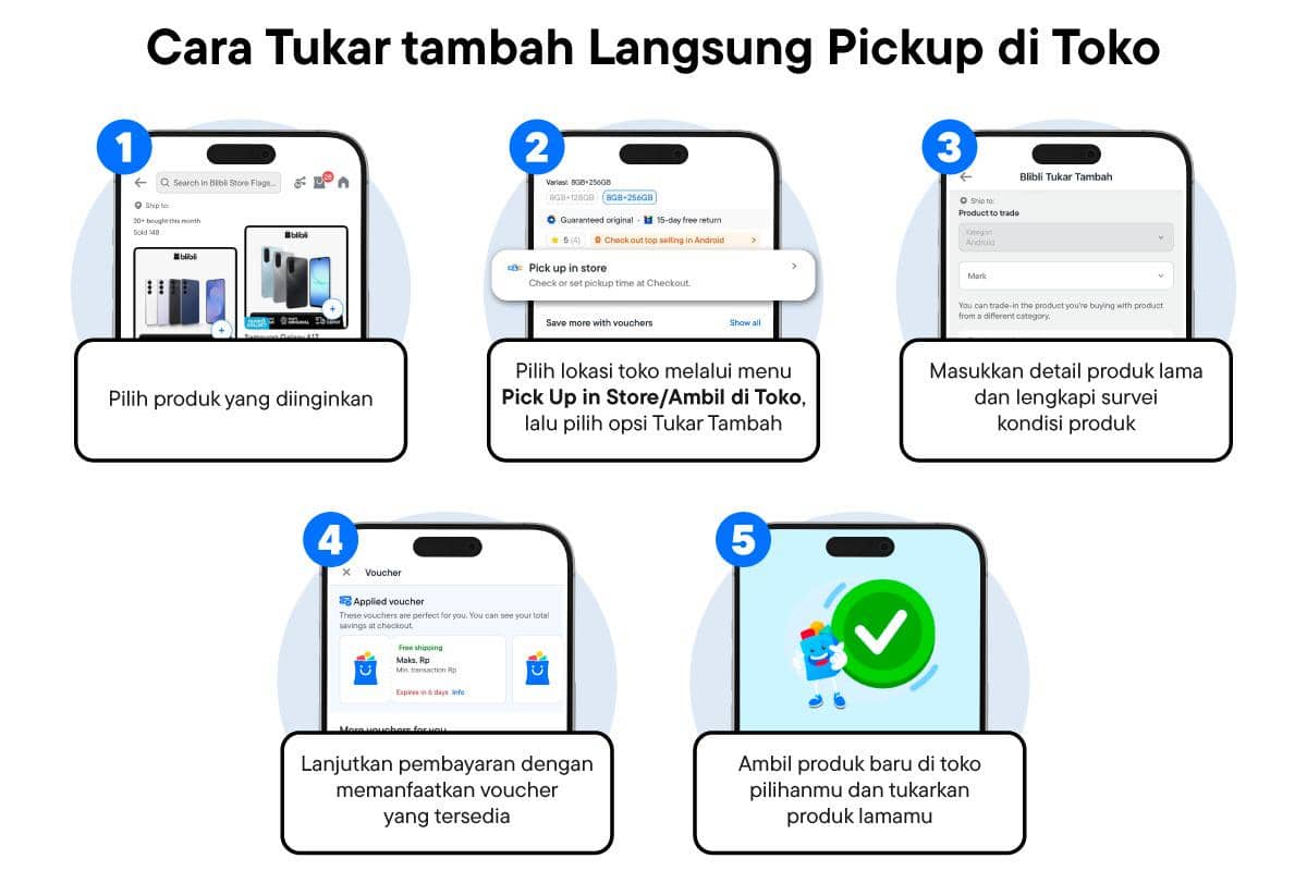 Cara Tukar Tambah Online dengan Pickup di Toko.jpeg