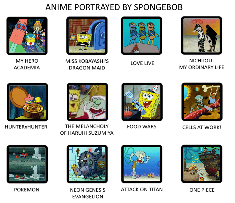 meme kultur pop digambarkan oleh SpongeBob