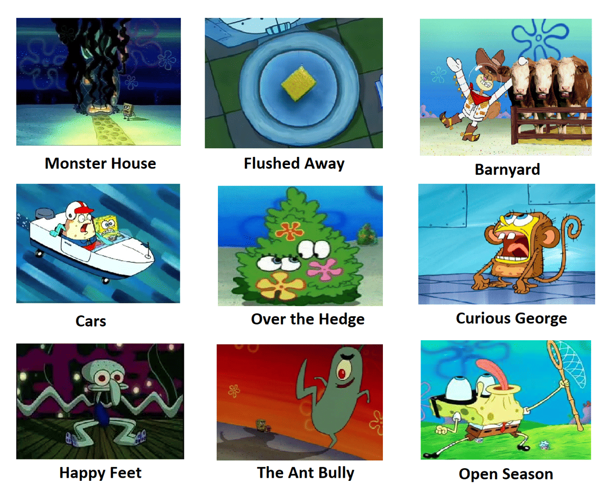 meme kultur pop digambarkan oleh SpongeBob