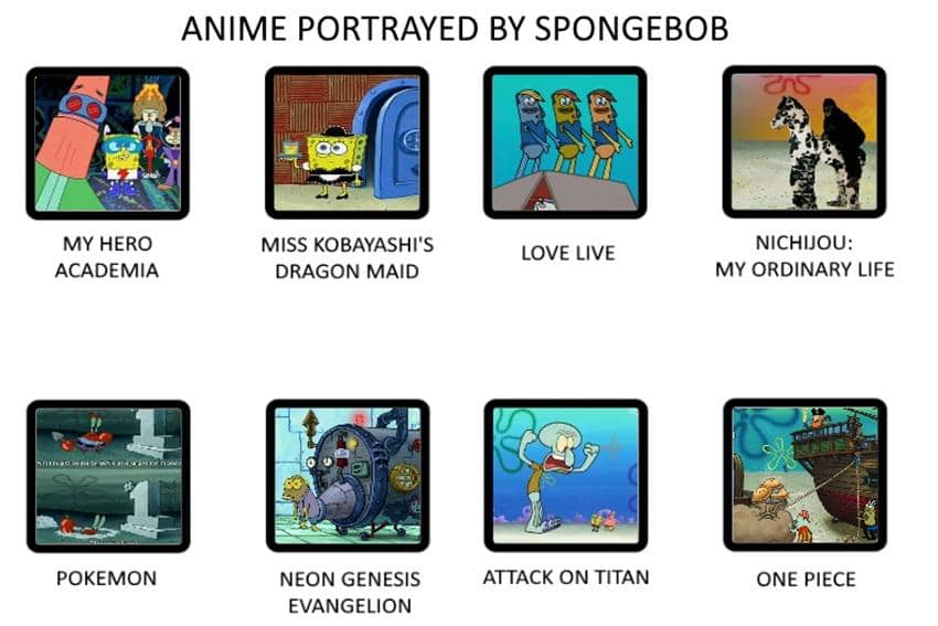 8 Meme Kultur Pop yang Digambarkan oleh SpongeBob, Mirip!
