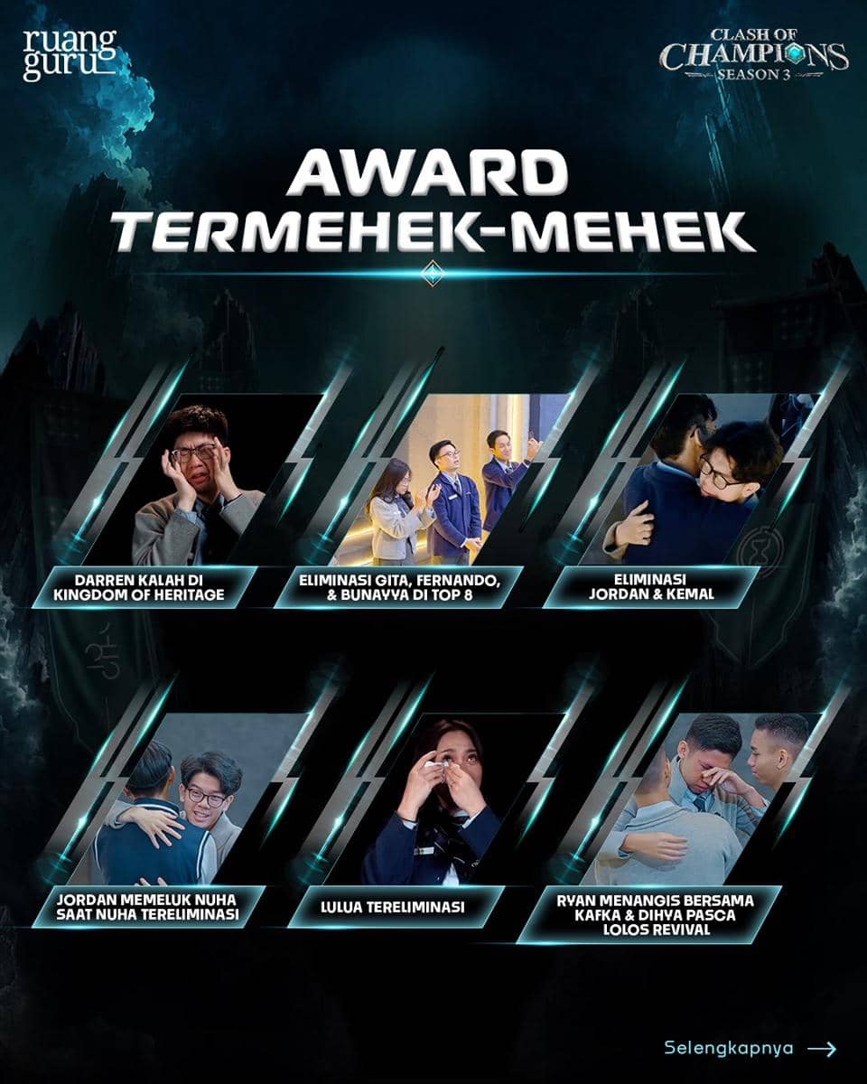 Poster nominasi Fans Choice Awards untuk Clash of Champions Season 3 yang diunggah melalui akun Instagram Ruangguru.