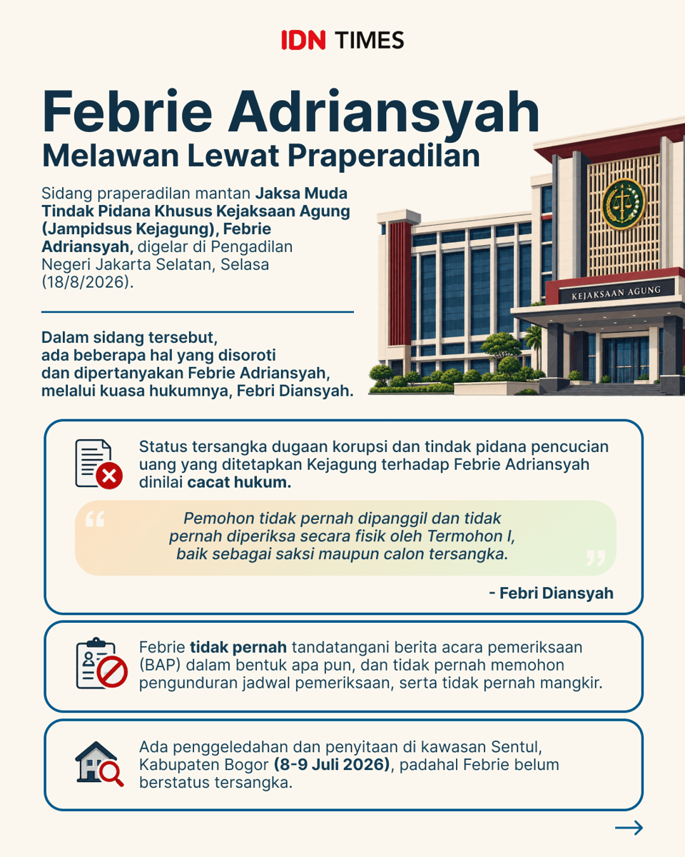 Infografis Febrie Adriansyah.