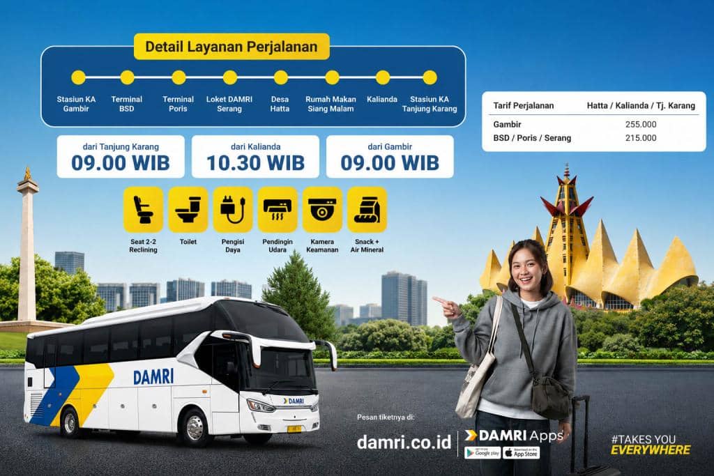 Rute Damri Kalianda-Jakarta