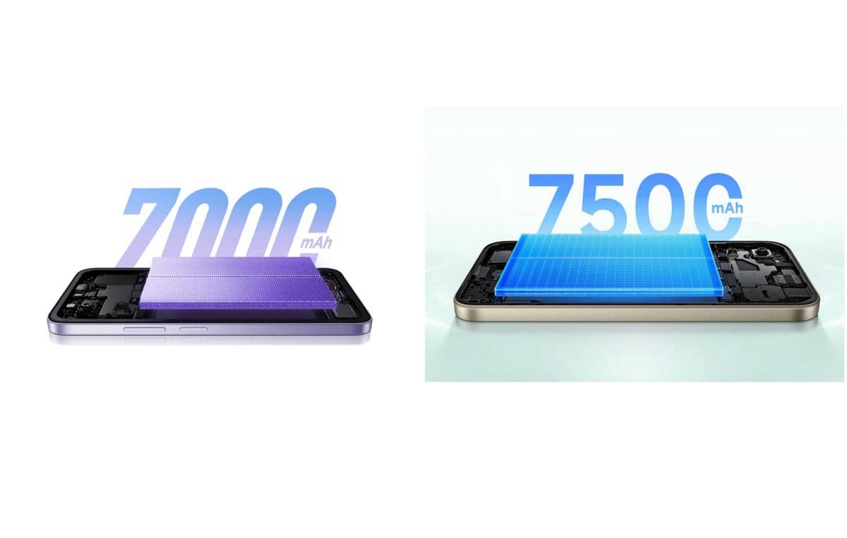 ilustrasi kapasitas baterai Redmi 15 4G (kiri) dan Redmi 17 4G (kanan) 