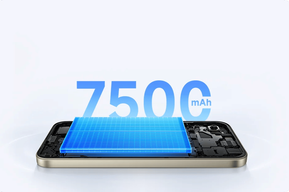 REDMI 17