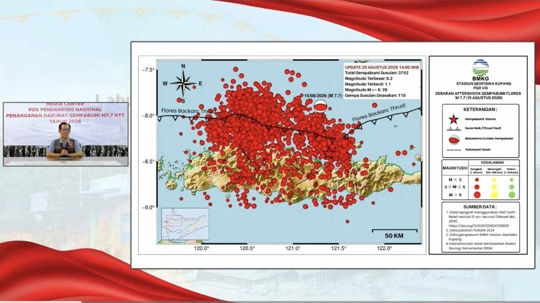 Gempa Susulan M 5,7 Goyang NTT, Getarannya Ikut Dirasakan Pegawai BNPB