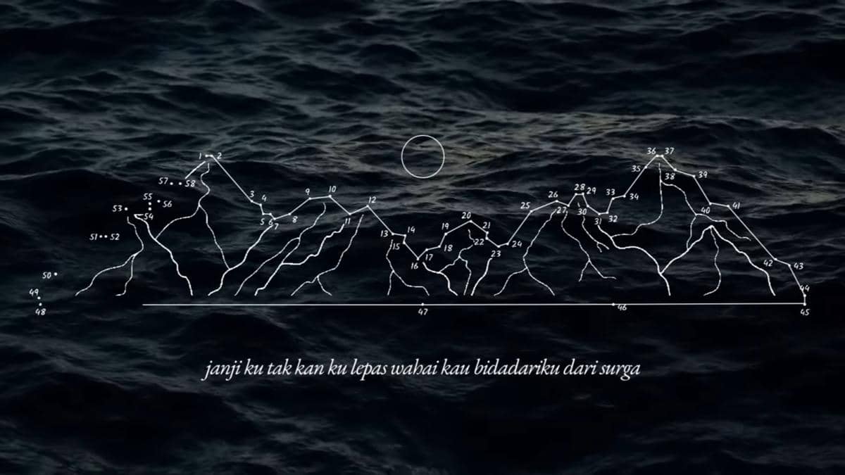 cuplikan video lirik "Penjaga Hati"