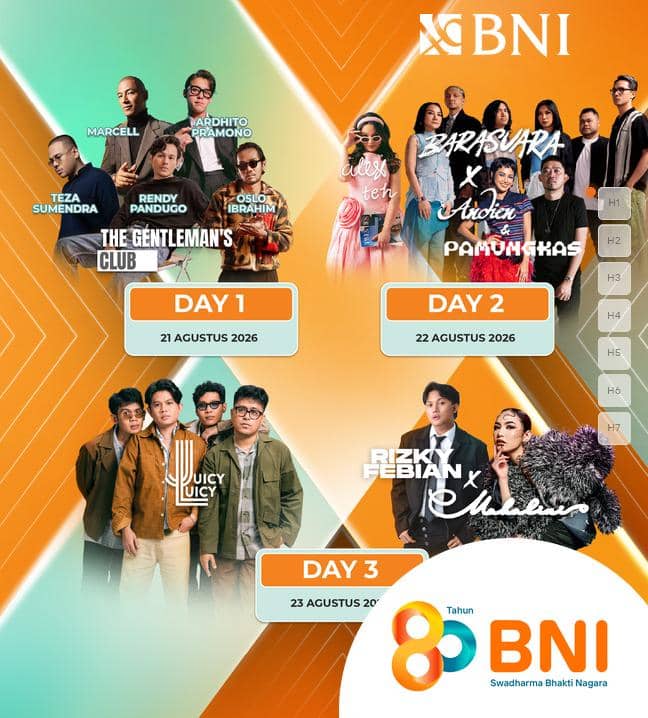 BNI wonderX 2026