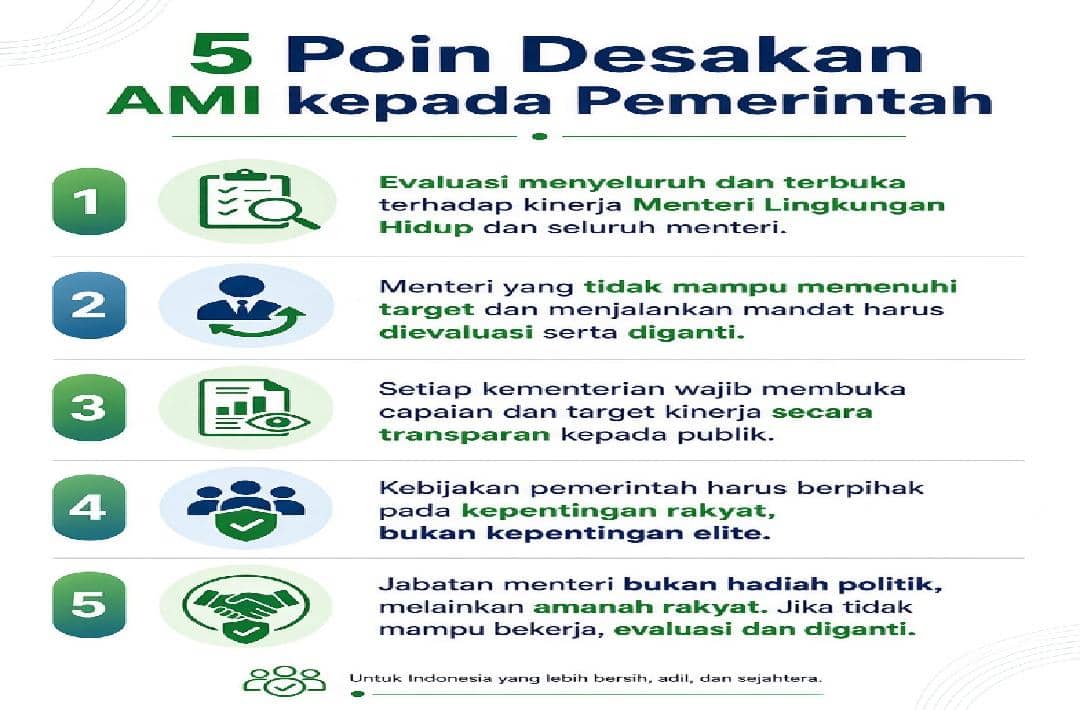 Ilustrasi lima poin penting desakan AMI kepada pemerintah Presiden Prabowo Subianto pada 22 Agustus 2026.