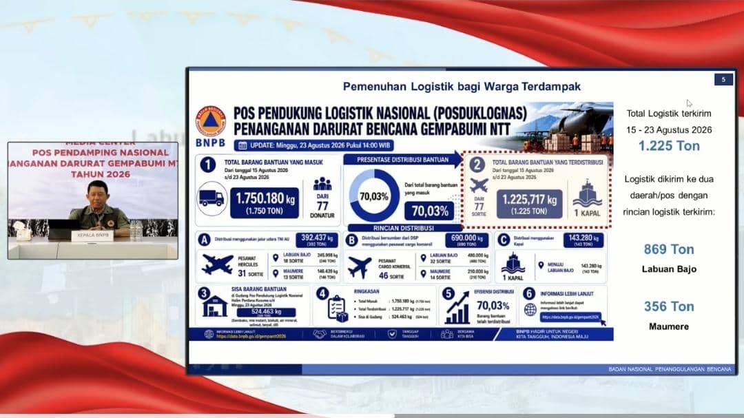 Gempa NTT