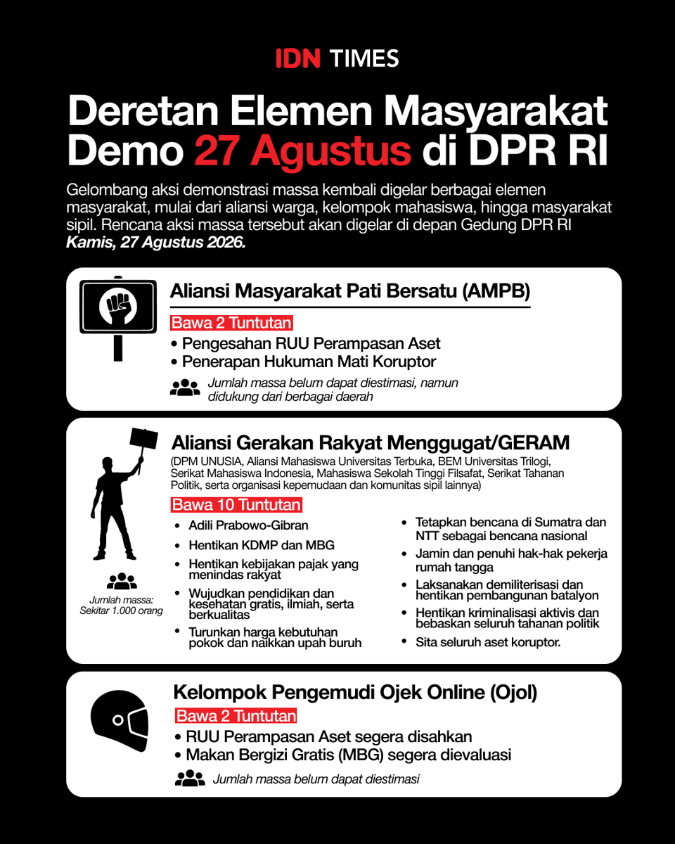 INFOGRAFIS Deretan Elemen Masyarakat Demo 27 Agustus 2026