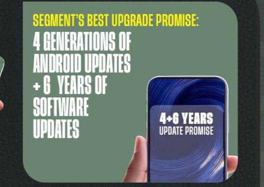 ilustrasi durasi software update POCO M8x 5G