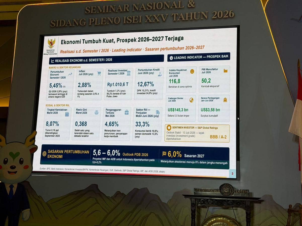 Visual bertema pertumbuhan ekonomi sebagai materi dokumentasi ESEI untuk mendukung informasi publikasi.
