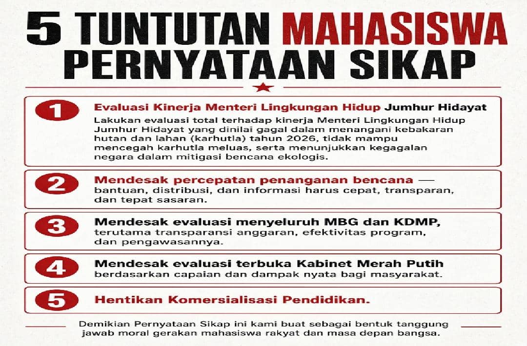Ilustrasi pernyataan sikap Momentum Evaluasi Kabinet Prabowo Gibran dengan lima tuntutan pada 27 Agustus 2026.