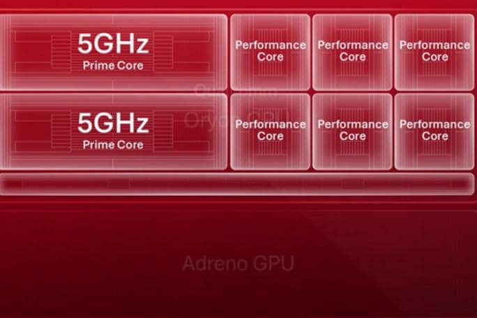CPU Oryon 5 GHz