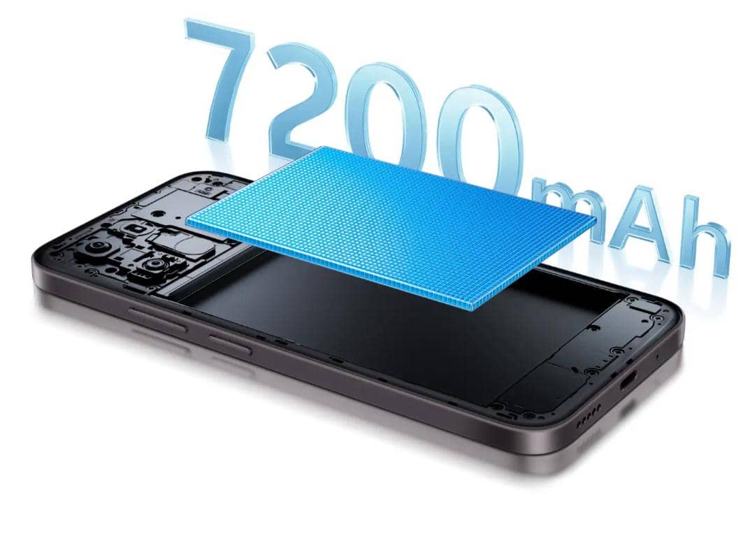 ilustrasi kapasitas baterai vivo Y31t 5G 